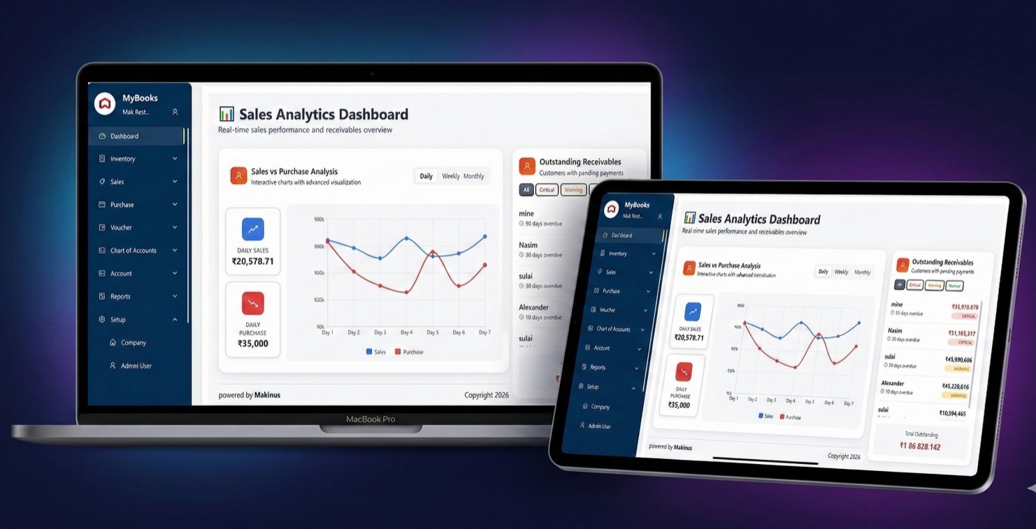 MyBooks Dashboard Interface